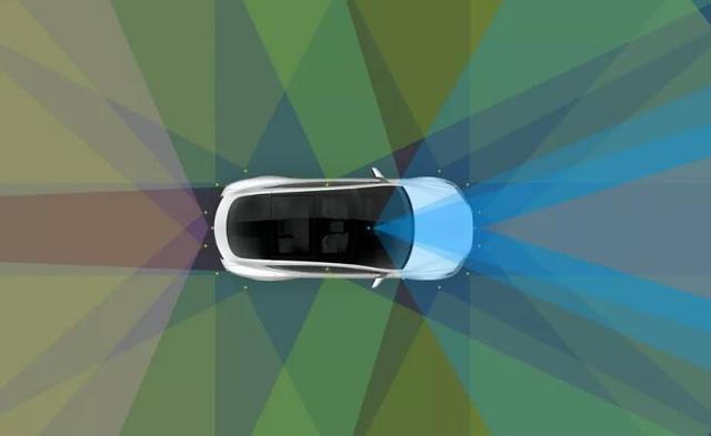 汽車FPC資訊：特斯拉發(fā)布新版本自動駕駛系統(tǒng)Autopilot