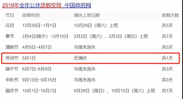 電池FPC廠2019放假安排，清醒一下 ！